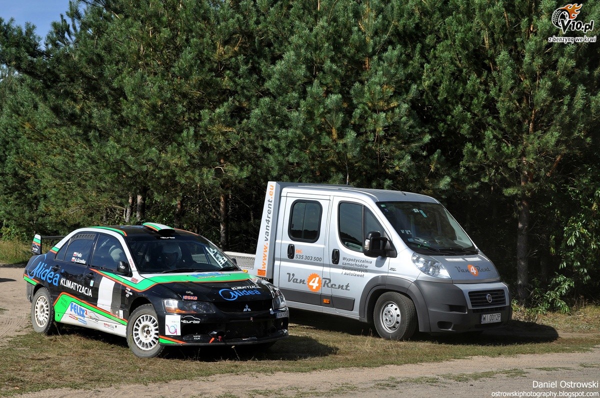 Testy Felixa i Tomaszka